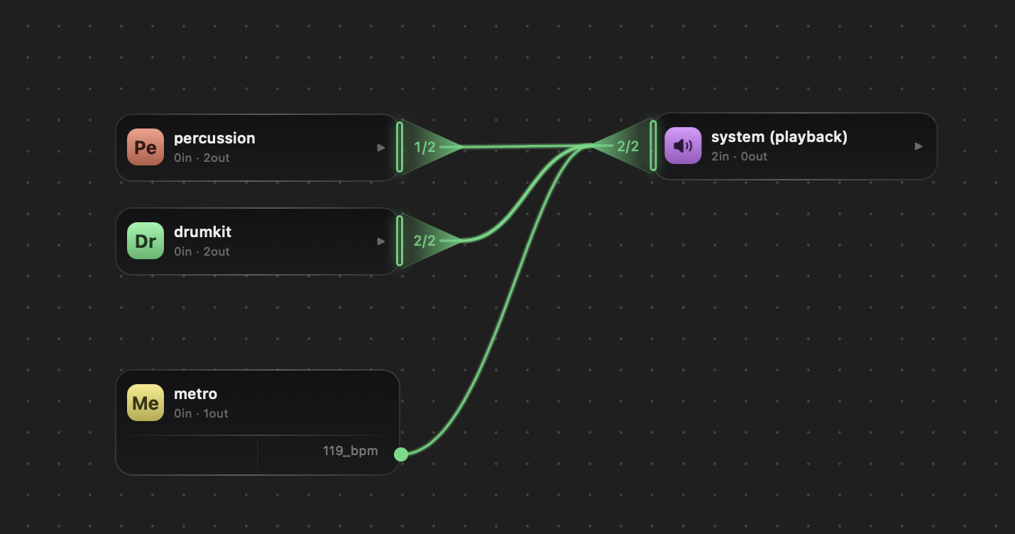 Patchbay canvas with a mix of expanded and collapsed nodes. Collapsed nodes appear as compact pills.